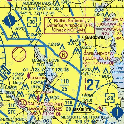 FAA VFR chart of Highland Meadows Elementary School, TX