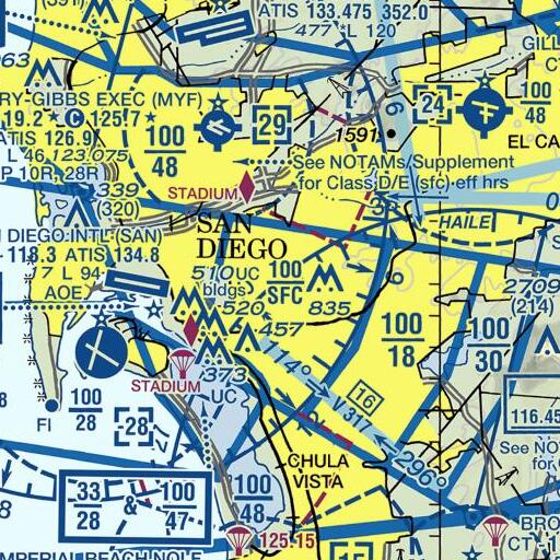 FAA VFR chart of Hamilton Elementary School, CA