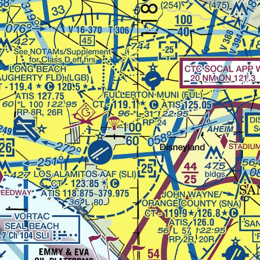 FAA VFR chart of Hansen Elementary School, CA