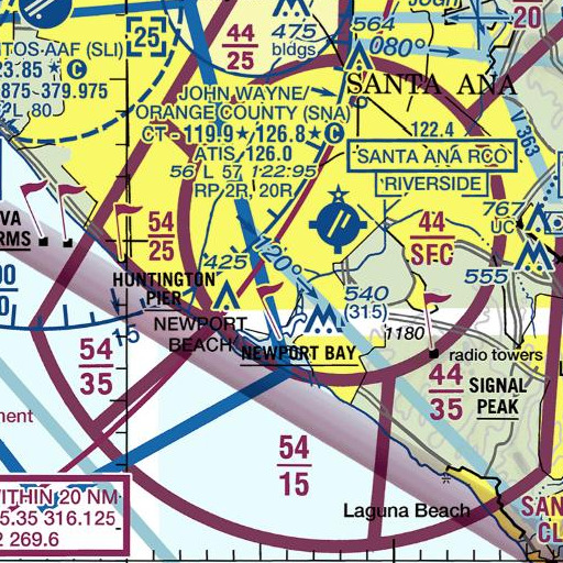 FAA VFR chart of Kaiser Elementary School, CA