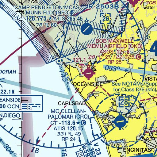 FAA VFR chart of Laurel Elementary School, CA