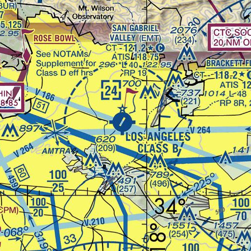 FAA VFR chart of LeGore Elementary School, CA
