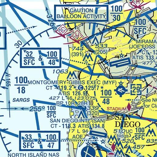 FAA VFR chart of Interchange 26B, CA