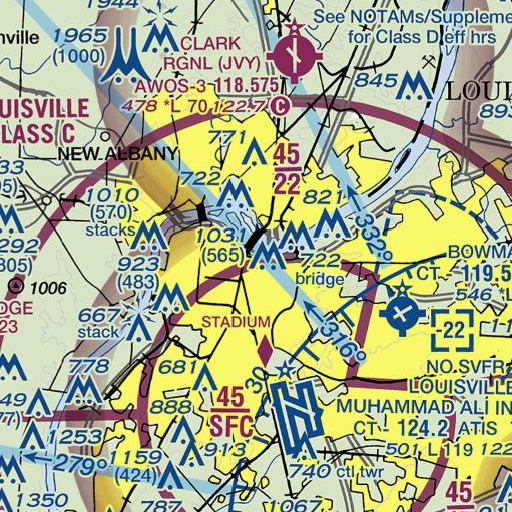 FAA VFR chart of Interchange 4, KY