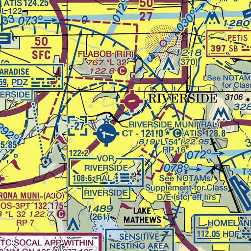 FAA VFR chart of Mountain View Elementary School, CA