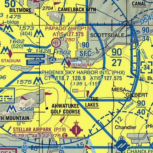 FAA VFR chart of Meyer Elementary School, AZ