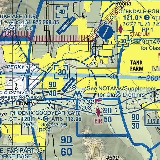 FAA VFR chart of Michael Anderson School, AZ