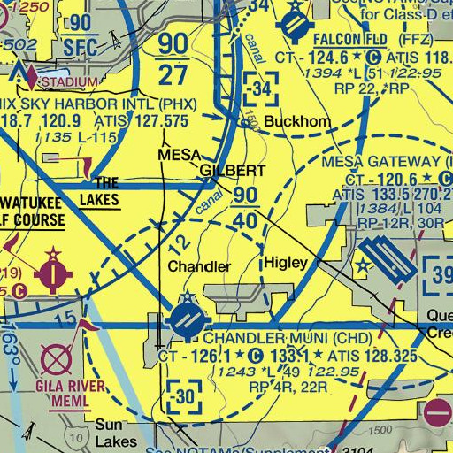 FAA VFR chart of Settler's Point Elementary School, AZ