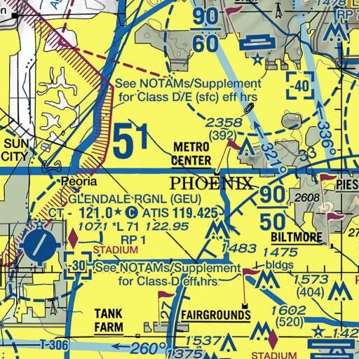 FAA VFR chart of Sunset Elementary School, AZ