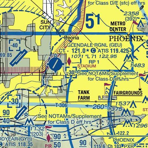FAA VFR chart of Westwind Intermediate School, AZ