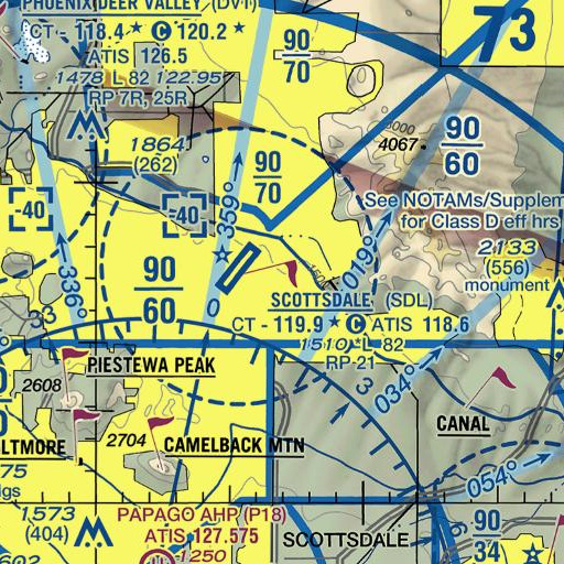 FAA VFR chart of Zuni Elementary School, AZ