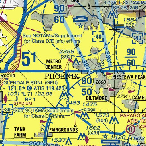 FAA VFR chart of Dragonfeye Science School, AZ