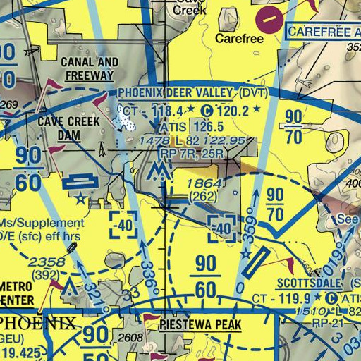 FAA VFR chart of Explorer Middle School, AZ