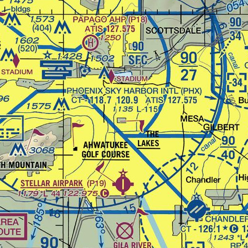 FAA VFR chart of Fees Middle School, AZ