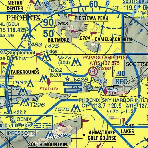 FAA VFR chart of Gateway School, AZ