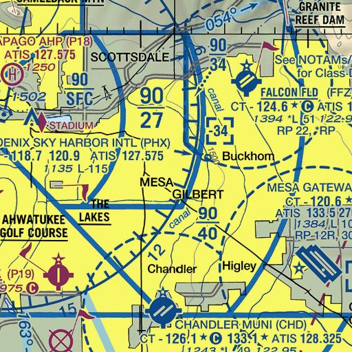 FAA VFR chart of Harris Elementary School, AZ