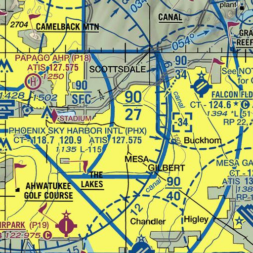 FAA VFR chart of Heritage Academy, AZ