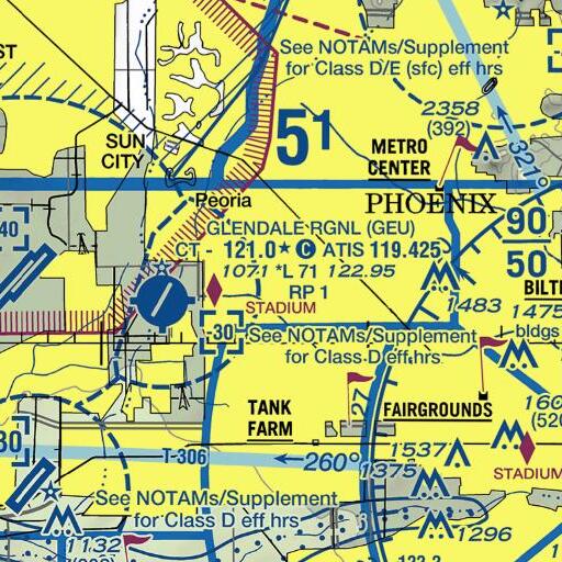 FAA VFR chart of Independence High School, AZ