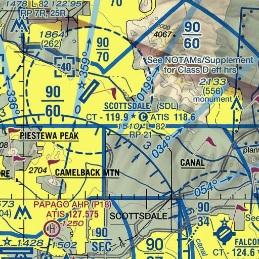 FAA VFR chart of Laguna Elementary School, AZ
