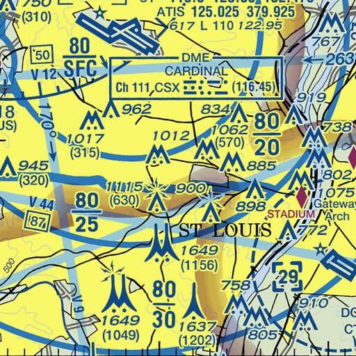 FAA VFR chart of Eldon E Pederson Fieldhouse, MO