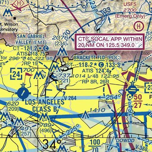 FAA VFR chart of Paramount Elementary School, CA