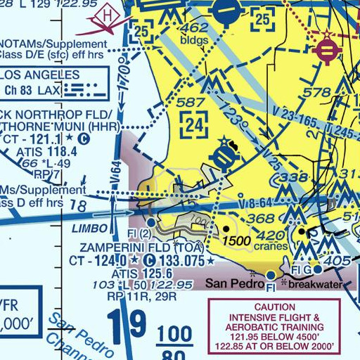 FAA VFR chart of Pedregal School, CA