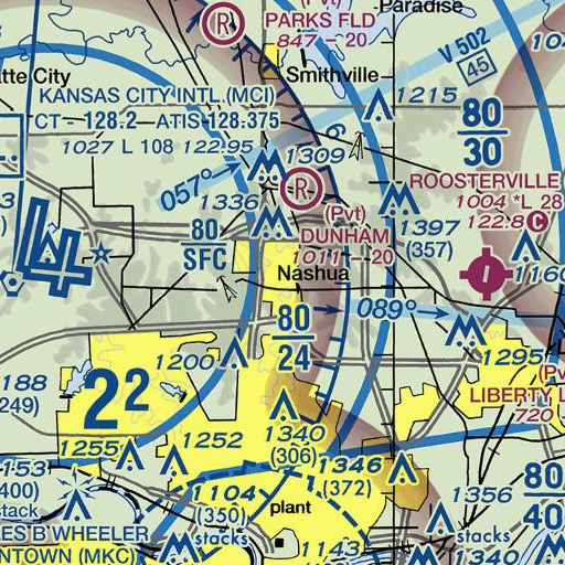 FAA VFR chart of Fox Hill Elementary School, MO