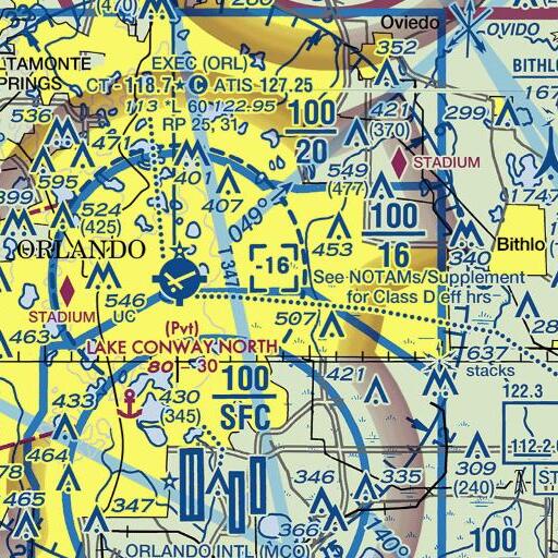 FAA VFR chart of Little River Elementary School, FL