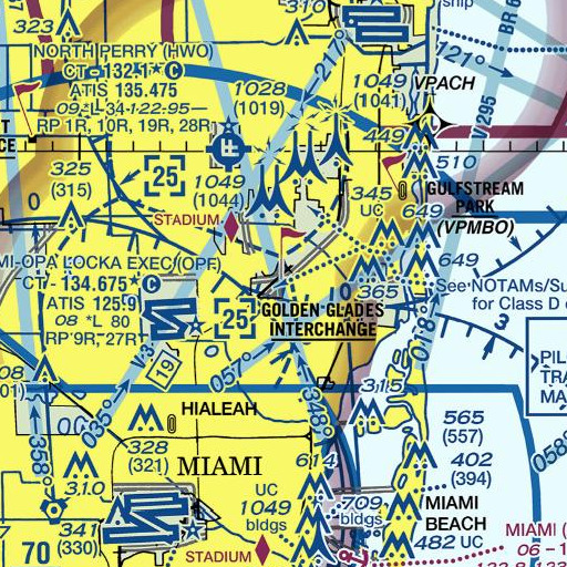 FAA VFR chart of Interchange 12B, FL