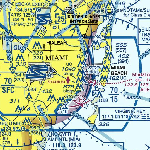 FAA VFR chart of Interchange 2A and 2B, FL