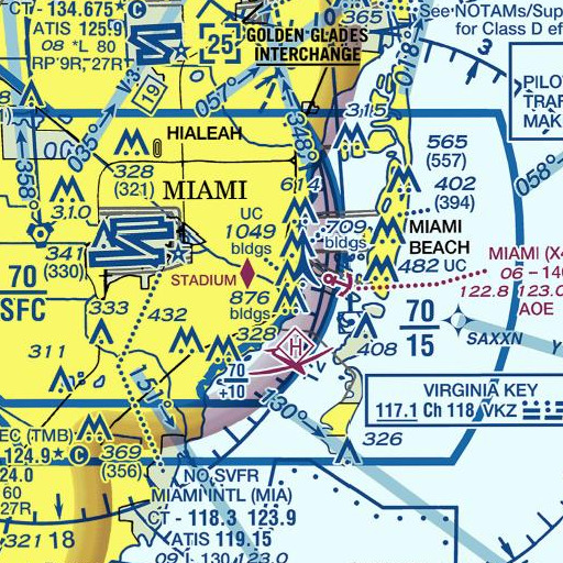 FAA VFR chart of Interchange 2B, FL
