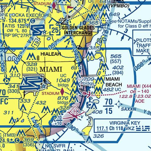 FAA VFR chart of Interchange 2B, FL