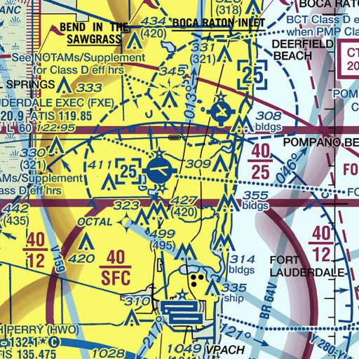 FAA VFR chart of Interchange 32, FL