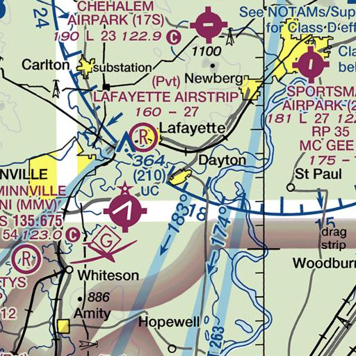 FAA VFR chart of Dayton High School, OR