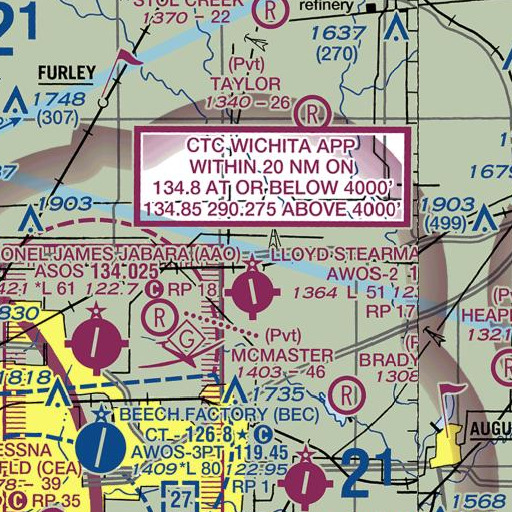 FAA VFR chart of Circle Middle School, KS