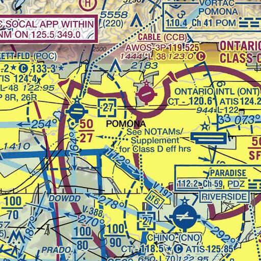 FAA VFR chart of Sunset Park, CA