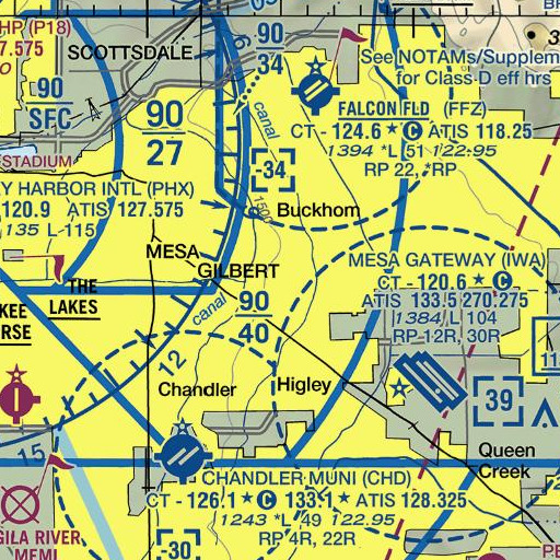 FAA VFR chart of Sonoma Ranch Elementary School, AZ