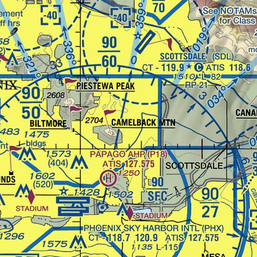 FAA VFR chart of Temple Solel School, AZ