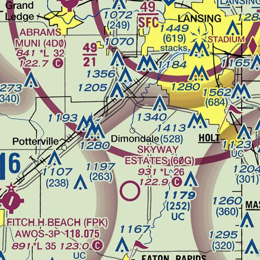 FAA VFR chart of Dimondale Post Office, MI