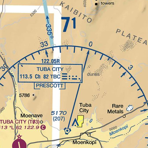 FAA VFR chart of Cattail Spring, AZ