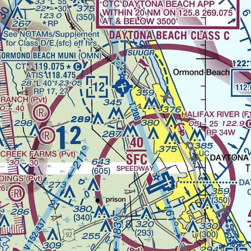 FAA VFR chart of Ormond Beach Post Office, FL