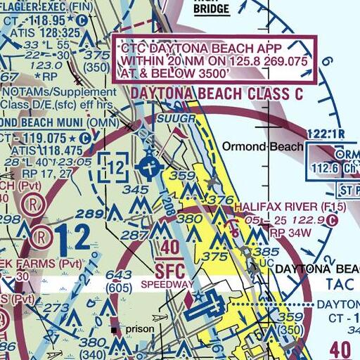 FAA VFR chart of Nova Community Park, FL