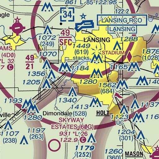 FAA VFR chart of Wainwright Park, MI