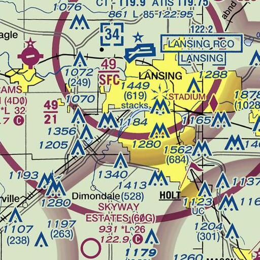 FAA VFR chart of Averill Park, MI
