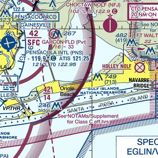 FAA VFR chart of Midway Division, FL