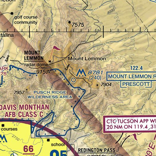 FAA VFR chart of Boy Scout Spring, AZ