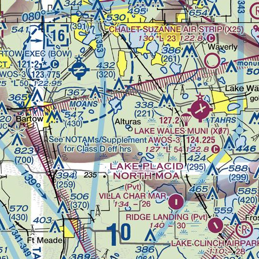 FAA VFR chart of Alturas, FL