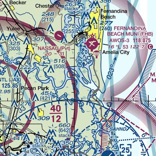 FAA VFR chart of Back River, FL