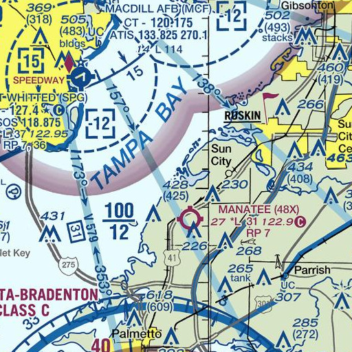 FAA VFR chart of Beacon Pass, FL