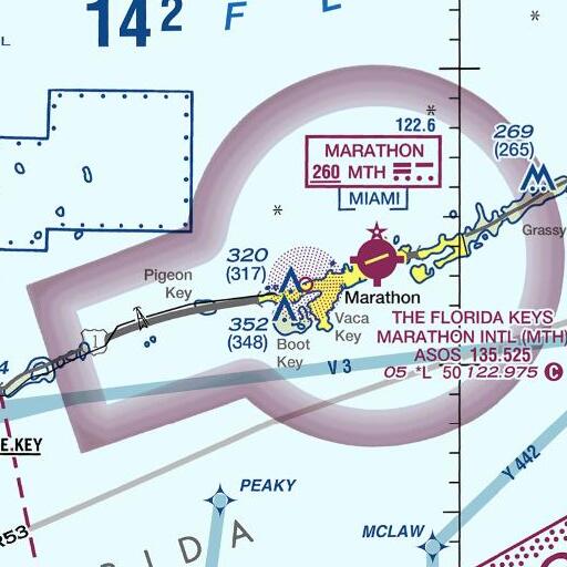 FAA VFR chart of Bella Mare Key, FL